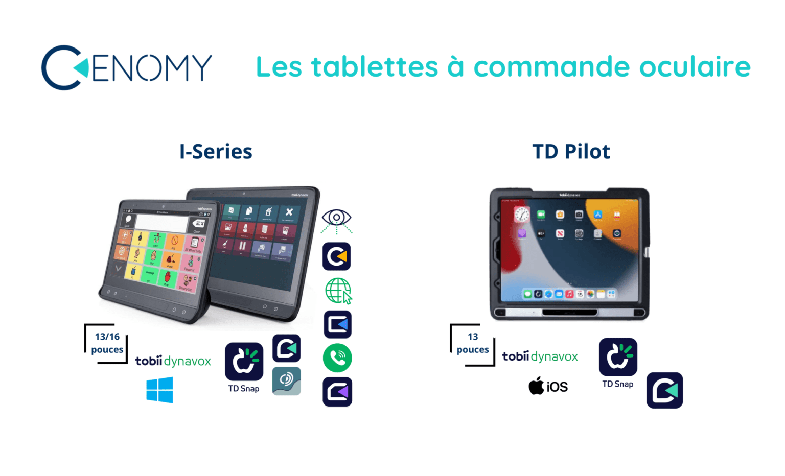 CAA enjeux de la Communication Alternative Améliorée Cenomy — free download